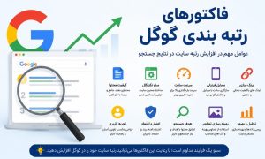 چگونه رتبه یک گوگل شویم