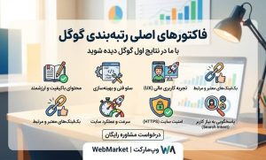 افزایش رتبه سایت در گوگل